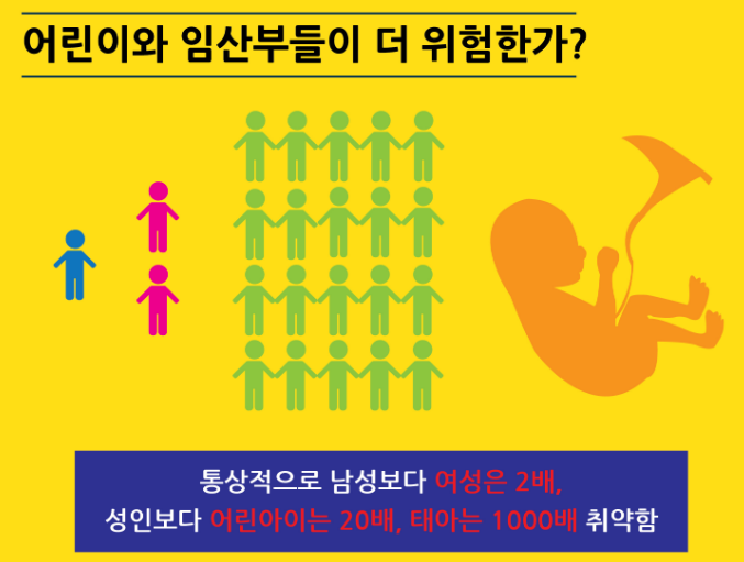 [기고문] 라돈 문제, 더 중요한 것이 간과되고 있다