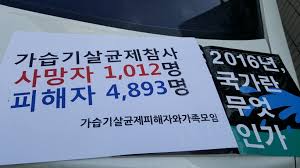 납득할 수 없는 기만적 판결을 규탄한다