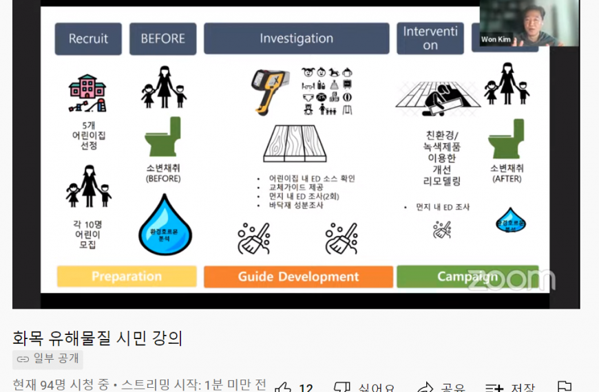 [2022 유해물질 시민워크숍] 1강 김원 샘의 어린이 건강 강의!