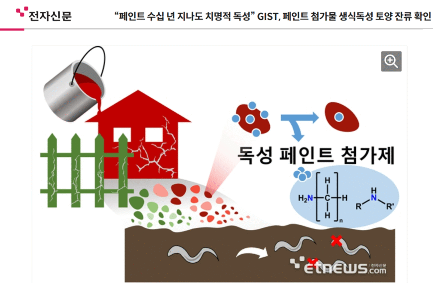 [전자신문] “페인트 수십 년 지나도 치명적 독성” GIST, 페인트 첨가물 생식독성 토양 잔류 확인